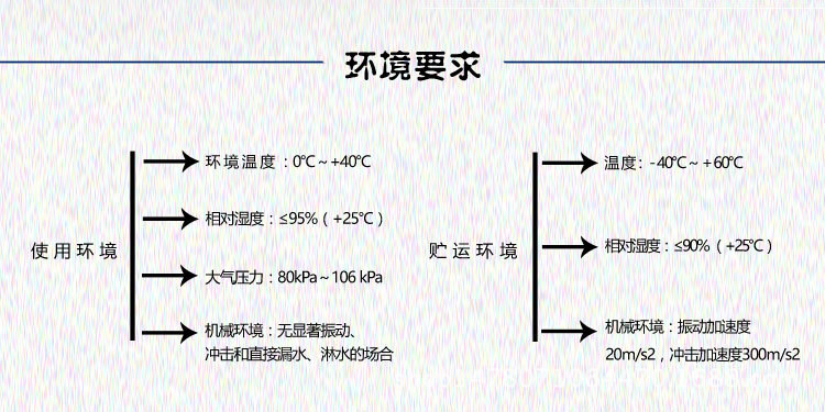 KBA127矿用隔爆型网络摄像仪（有线型）0718_09