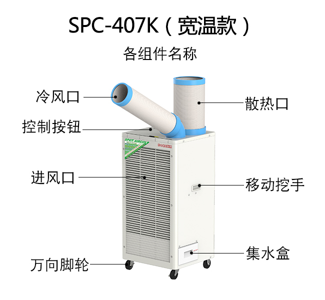 spc-407k各组件名称