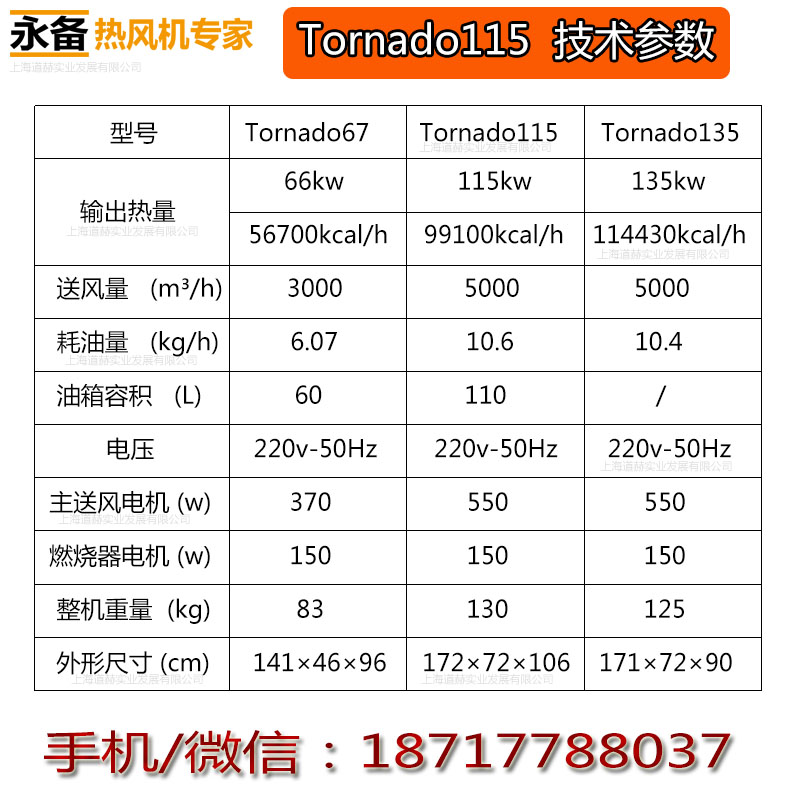 Tornado115技术参数