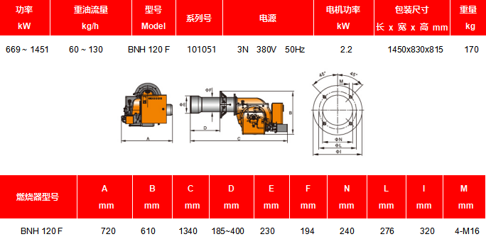 BNH120F型重油燃烧器