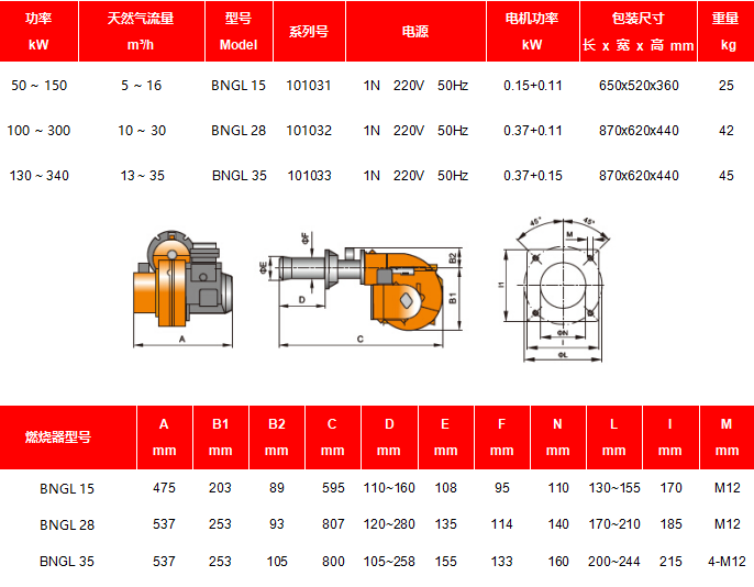 BNGL 15~35  油气两用燃烧器