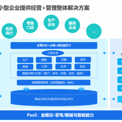 金蝶云星辰旗舰版产供销一体化解决