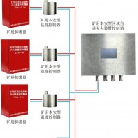 矿用区域自动喷粉灭火装置 ZFM72/16.7厂家供应