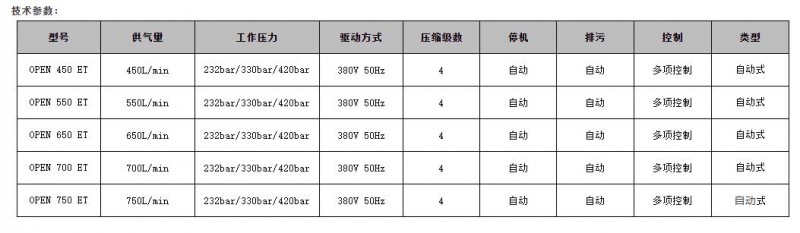 QQ截图20220902162336